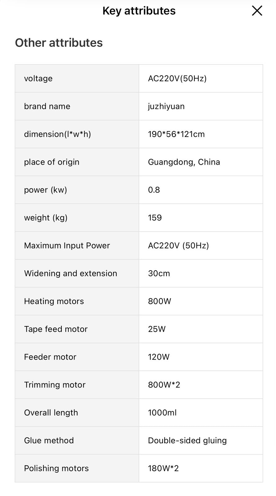 Fully Automated Edge Banding Machine 1950-H