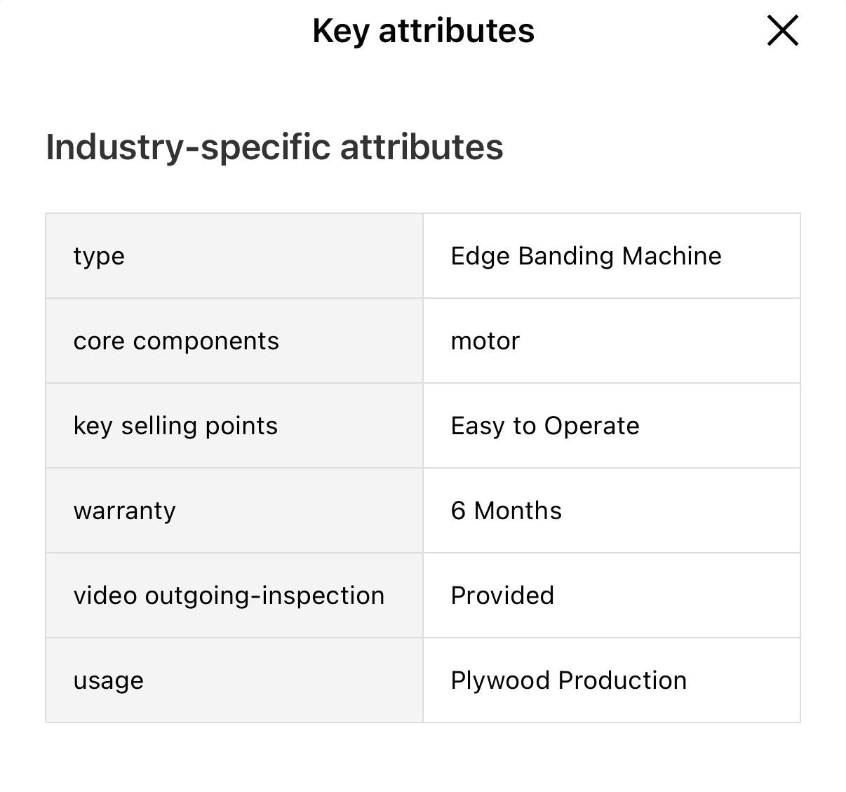 Fully Automated Edge Banding Machine 1950-H